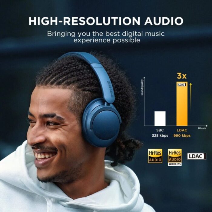 1MORE SonoFlow Wireless Active Noise Cancelling Headphones Product vendor 100426071