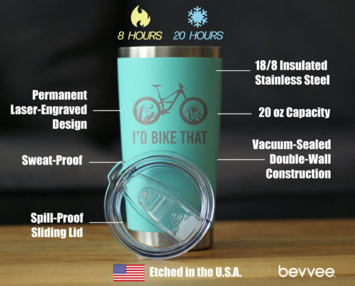 20 oz CT bikethat teal specs 1 RT