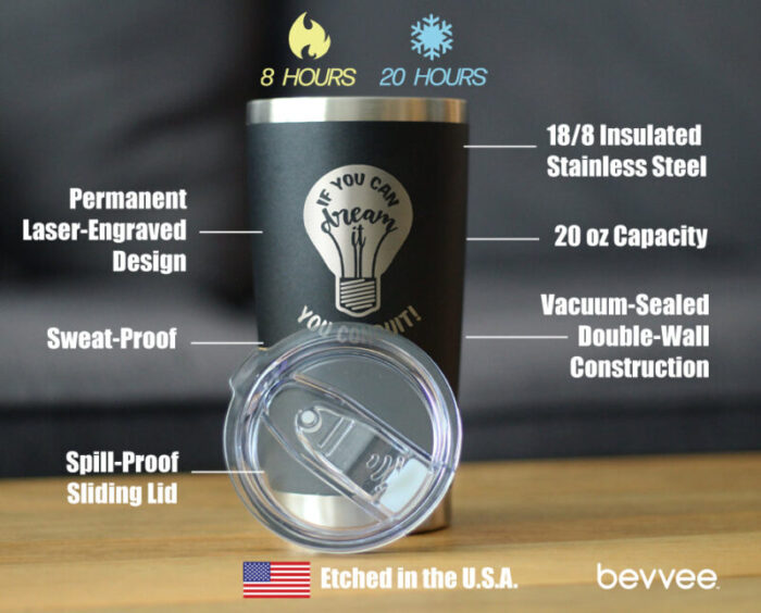 20 oz CT dreamitconduit specs 1 RTc